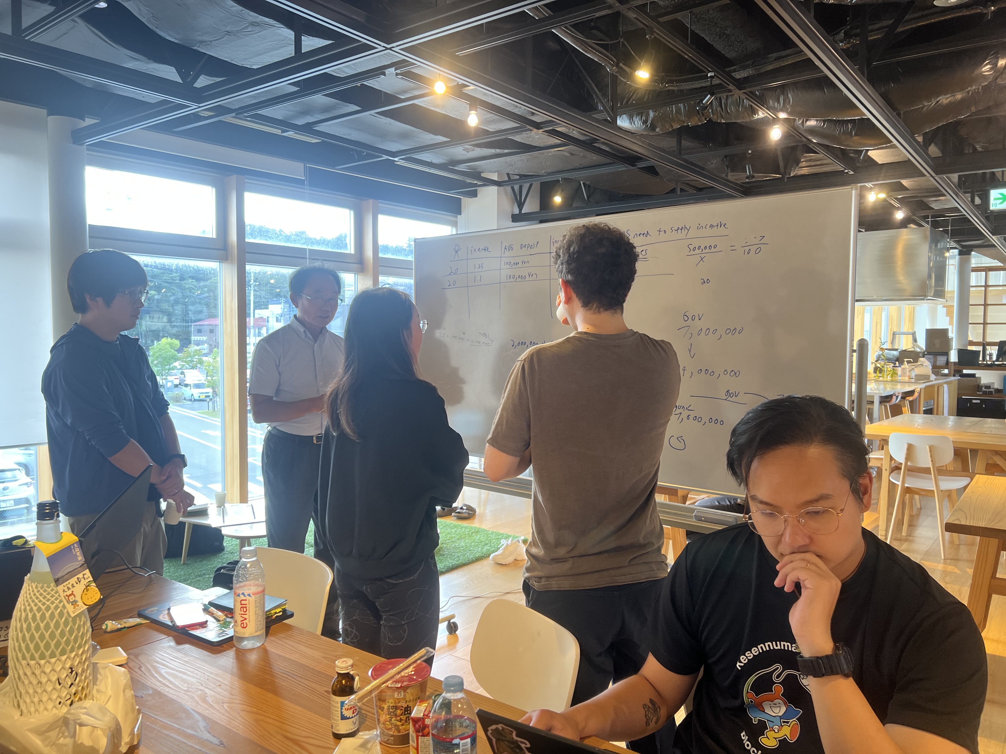 Planning session with financial calculations